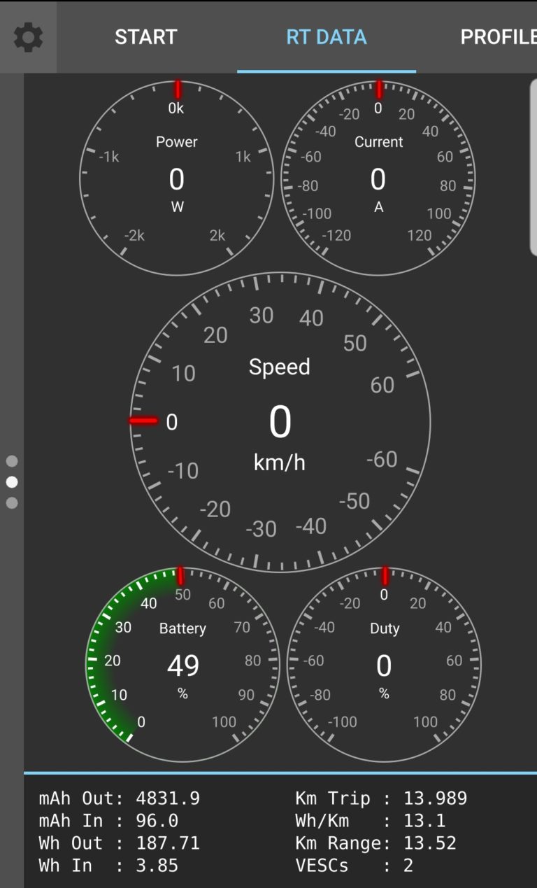 Vesc tool mitattu kulutus